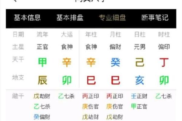 免费八字排盘算命