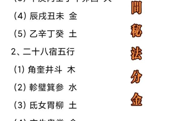 二十八星宿阴阳算命法详解