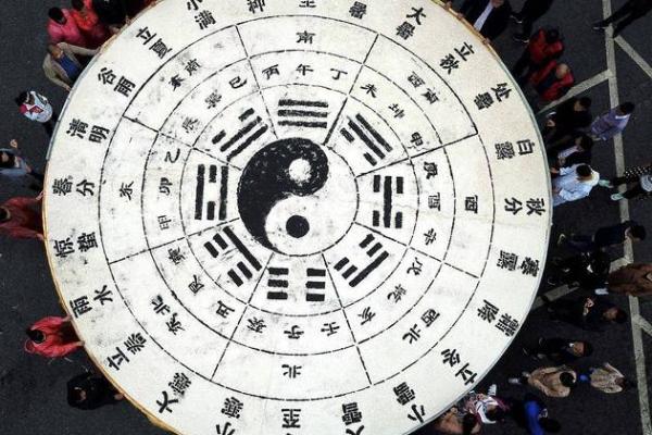 对现代风水学的几点看法