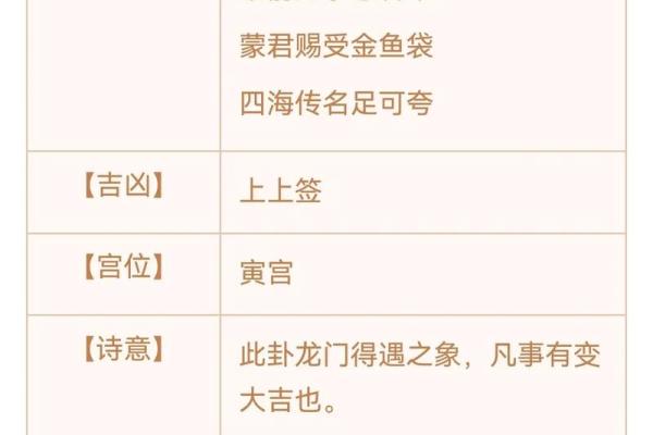 哪种灵签最灵验解签