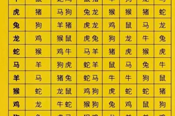 滴天髓免费批八字算命网 滴天髓免费批八字准吗