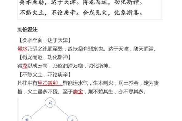 滴天髓免费批八字算命网 滴天髓免费批八字准吗