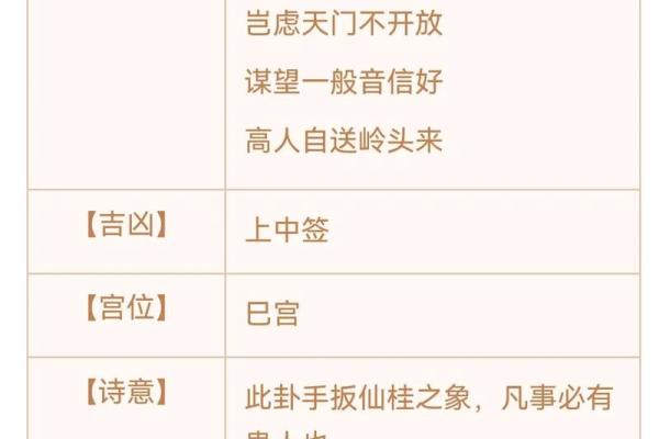 观音灵签八月抽签
