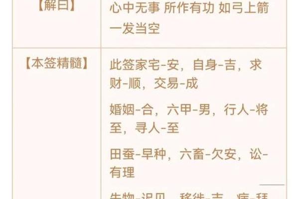 求观音灵签90签离婚好吗