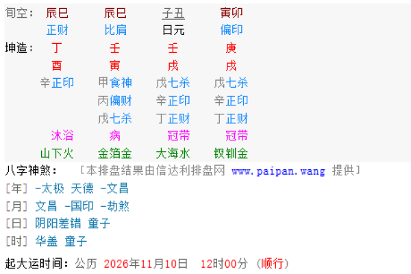 八字斤两算命准吗