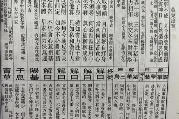 佛祖灵签解签大全7签