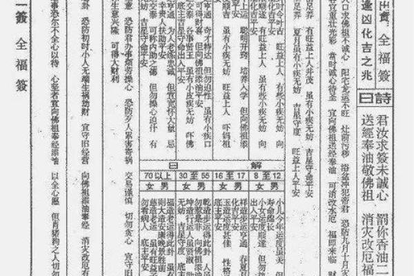 玄武山佛祖灵签解签19