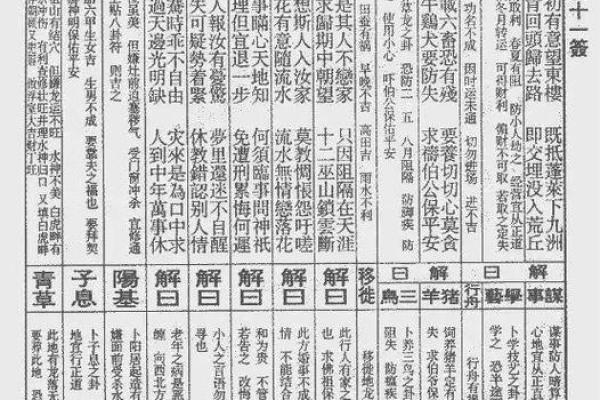 玄武山佛祖灵签解签19