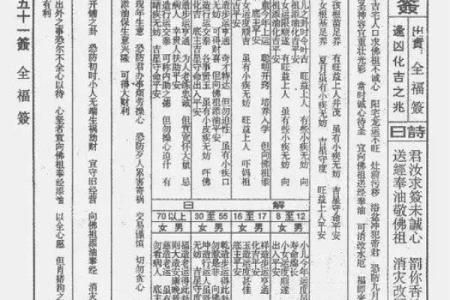 玄武山佛祖灵签签文由来