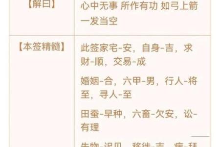 观音灵签第31签  观音灵签第20签