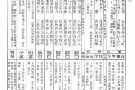 哪种灵签最灵验解签