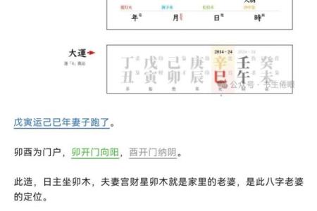 易经网算命