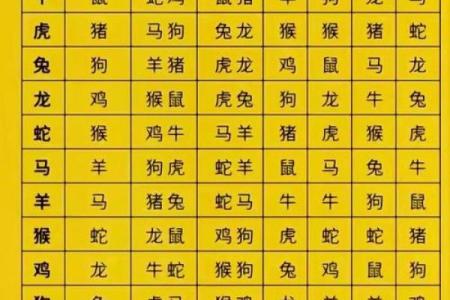 滴天髓免费批八字算命网 滴天髓免费批八字准吗