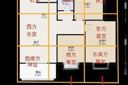 住家房子风水