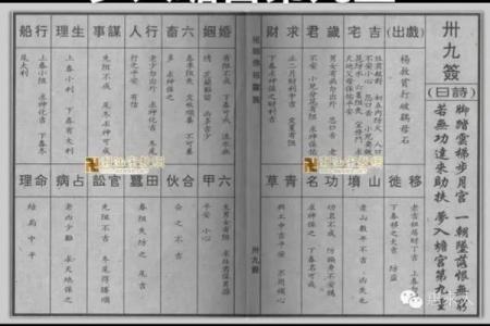 佛祖灵签第6签