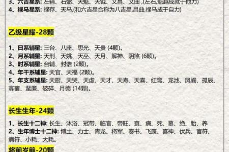 紫薇星盘斗数