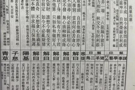 佛祖灵签解签大全7签