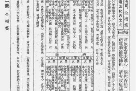 玄武山佛祖灵签解签19