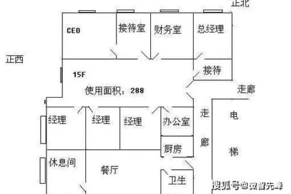 办公室风水座位也有学问 能否升职加薪就看怎么去布局了