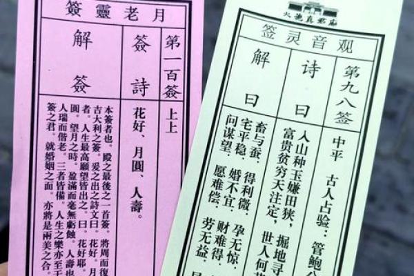 观音灵签80签解签问工作