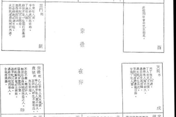 倪海厦的紫薇斗数跟谁学的