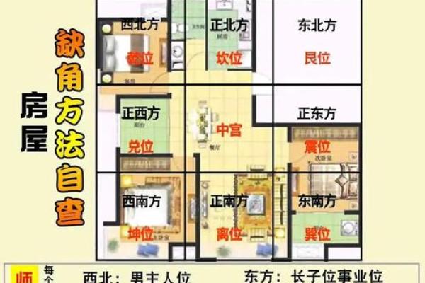 客家房屋风水
