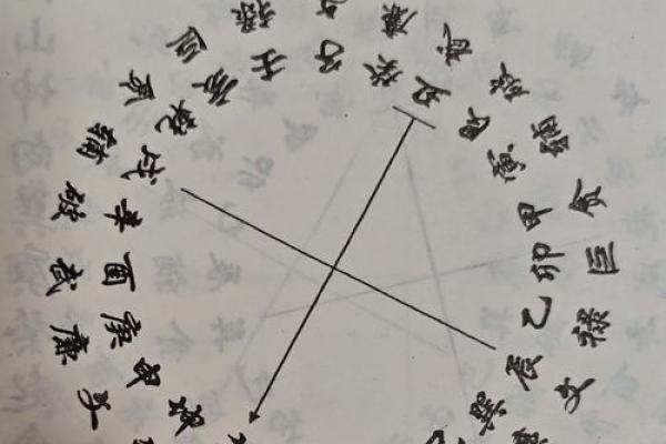 不能朝西？这些风水问题记得改