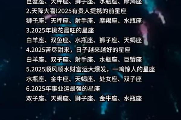 一周星座运势512