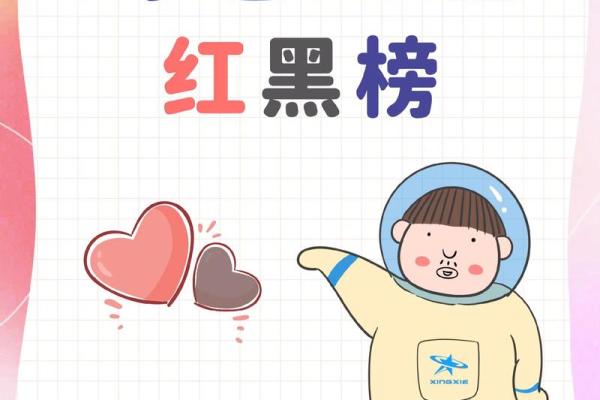 一周星座运势512