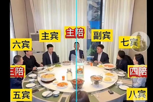 饭店餐馆风水的注意事项