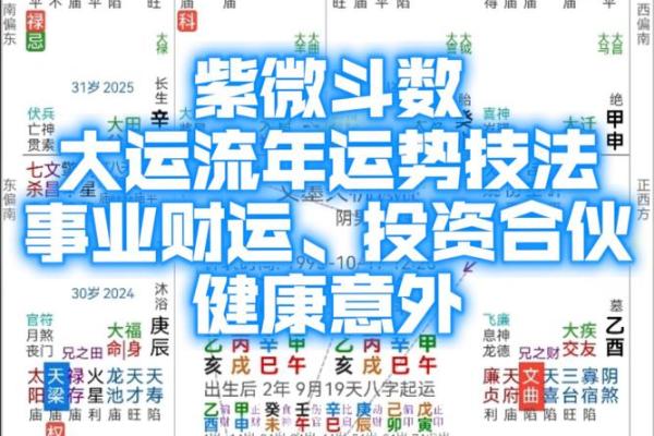 紫薇斗数明日运势