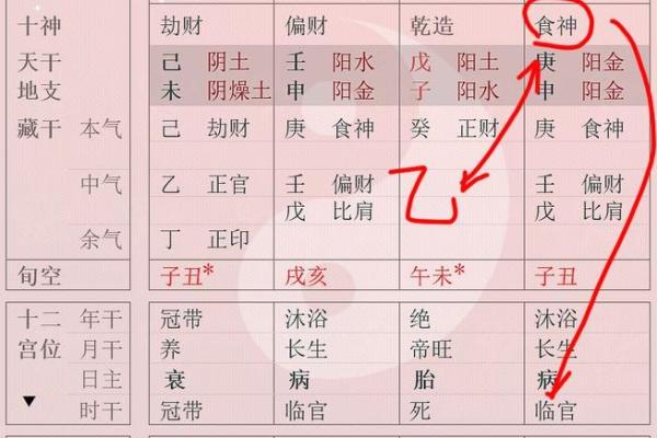 月白风清八字格局解释