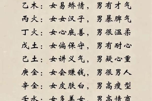 八字解析姻缘，准的惊人