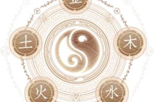 做和合术提供的八字姓名一定要准确