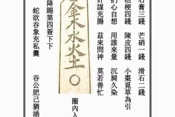 灵签第80签解签