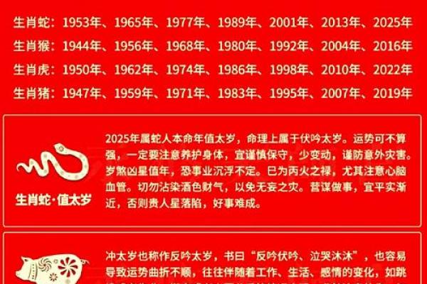 这几类不好的风水导致人老生病