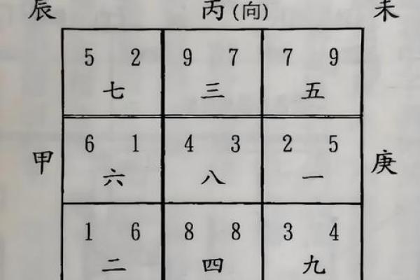 房子东有水风水