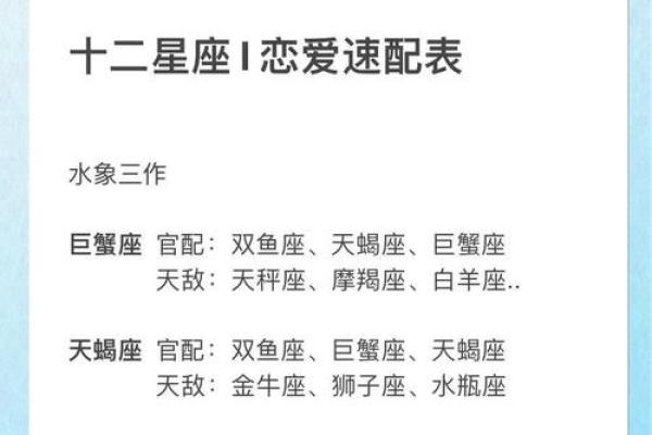 水瓶星座男生和狮子座女生配吗