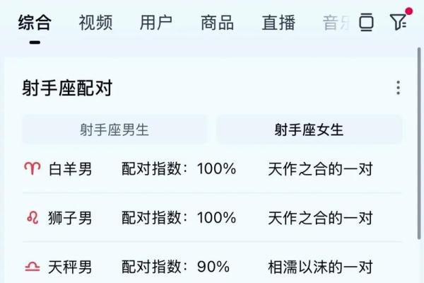 哪些星座女人嫉妒射手女的