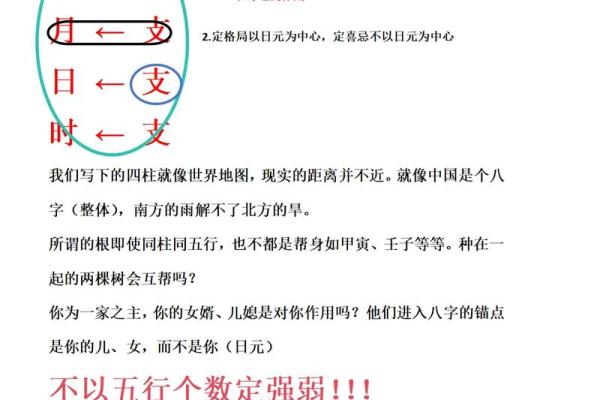 八字壬水日元分析：性格特点、事业、健康与婚姻