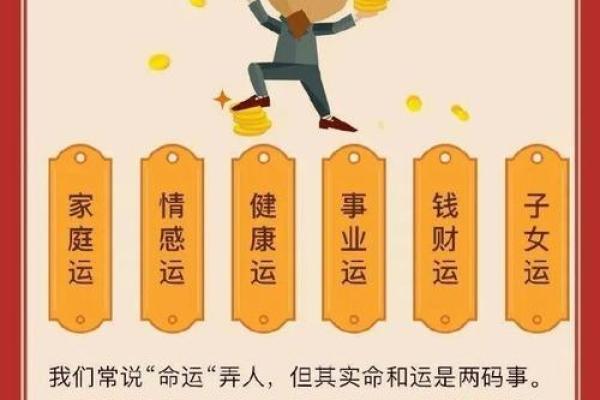 家庭生活中强势八字命理