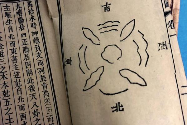 算命如何拜师