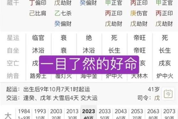 八字有多少种格局