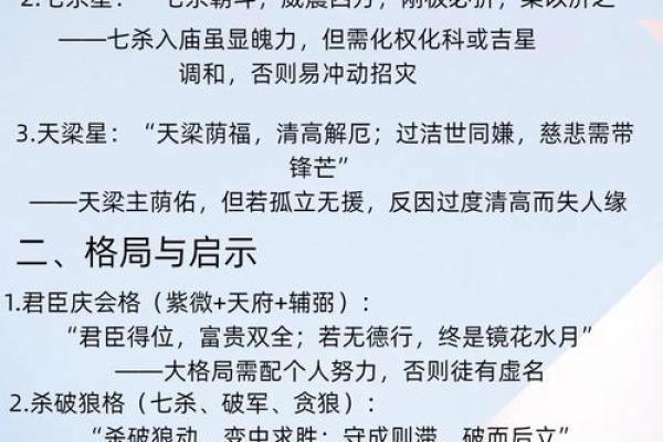 紫薇斗数看名声