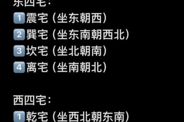 28号楼风水