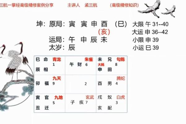 一掌经算命法