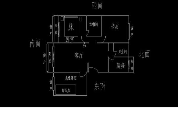 床头朝向风水 住房床头朝向风水