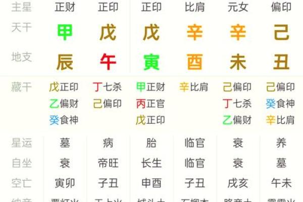免费算八字