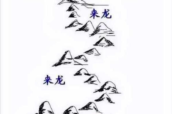 龙脉风水_各有什么特征