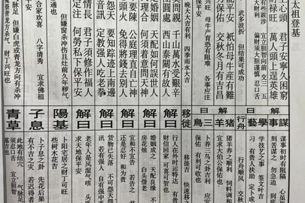 佛祖公灵签5签